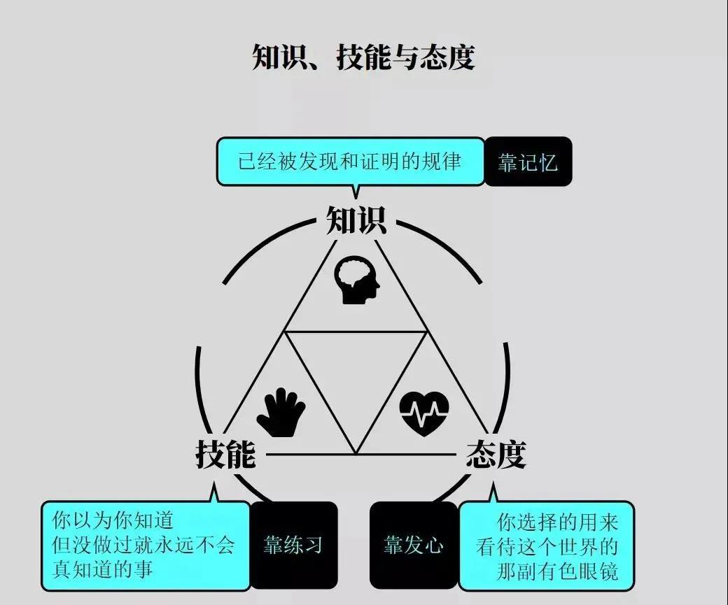 2025世界人工智能大会：AI赋能文娱产业的未来趋势与挑战