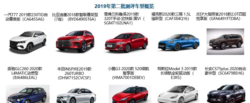 预算决定车选超值车型推荐