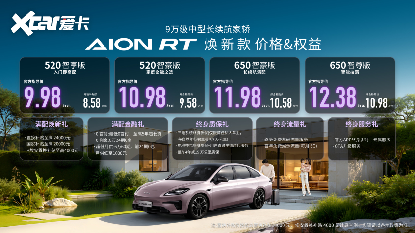 最大续航650km 广汽埃安RT焕新款上市